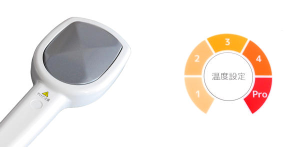 三井式温熱治療器MI-03型の温熱部とコントローラーの温度調節部　グリーンポプリ株式会社