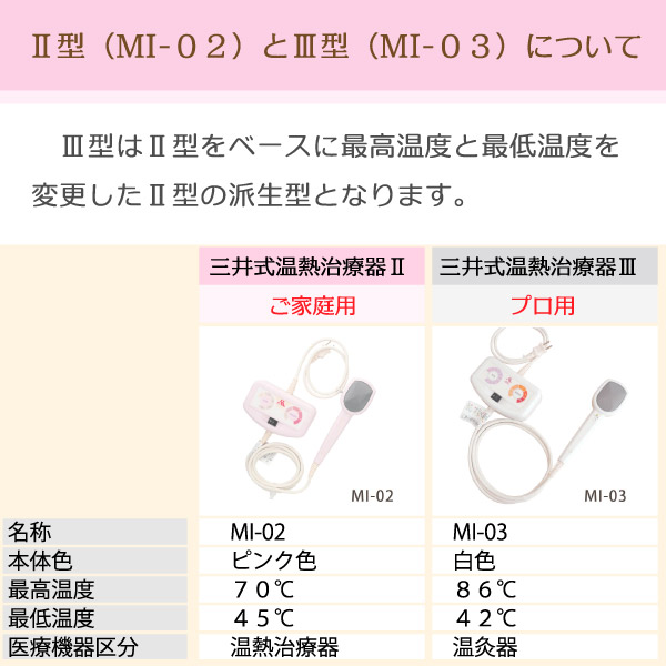 三井式温熱治療器2型（MI-02）と三井式温熱治療器3型（MI-03）との違い／グリーンポプリ